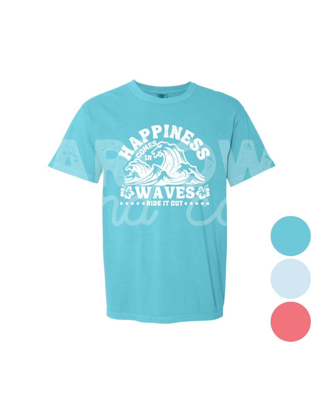 Happiness comes in waves